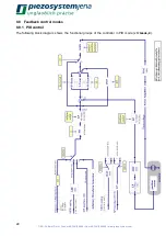 Preview for 24 page of piezosystemjena NV200/D NET Instruction Manual