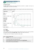 Preview for 28 page of piezosystemjena NV200/D NET Instruction Manual