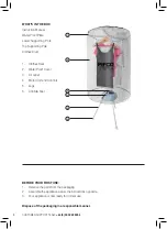 Preview for 6 page of Pifco P38003 Safety & Instruction Manual