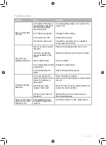 Preview for 11 page of Pifco P40014 Quick Start Manual