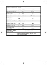 Preview for 9 page of Pifco P50003 Safety & Instruction Manual