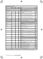 Preview for 8 page of Pifco PE108 Safety & Instruction Manual