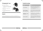 Preview for 9 page of Pifco PUV011 Instruction Manual