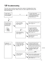 Preview for 15 page of Pigeon GoMini Instruction Manual