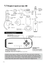 Preview for 18 page of Pigeon GoMini Instruction Manual