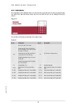 Preview for 9 page of PiiGAB M-Bus 900S User Manual