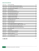 Preview for 4 page of Pik Rite Hydra-Pull HP-500 Operation And Parts Manual