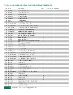 Preview for 40 page of Pik Rite Hydra-Pull HP-500 Operation And Parts Manual