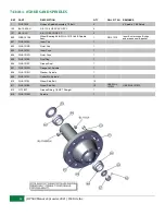 Предварительный просмотр 44 страницы Pik Rite Hydra-Pull HP-500 Operation And Parts Manual