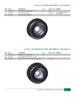 Preview for 45 page of Pik Rite Hydra-Pull HP-500 Operation And Parts Manual