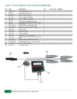 Предварительный просмотр 48 страницы Pik Rite Hydra-Pull HP-500 Operation And Parts Manual