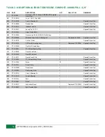 Preview for 56 page of Pik Rite Hydra-Pull HP-500 Operation And Parts Manual