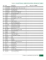 Preview for 67 page of Pik Rite Hydra-Pull HP-500 Operation And Parts Manual