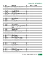 Preview for 75 page of Pik Rite Hydra-Pull HP-500 Operation And Parts Manual