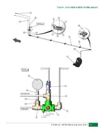 Preview for 93 page of Pik Rite Hydra-Pull HP-500 Operation And Parts Manual