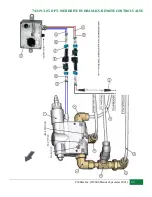 Предварительный просмотр 99 страницы Pik Rite Hydra-Pull HP-500 Operation And Parts Manual