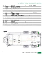 Предварительный просмотр 109 страницы Pik Rite Hydra-Pull HP-500 Operation And Parts Manual