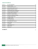 Preview for 4 page of Pik Rite Hydra-Ram HR400 Operation And Parts Manual