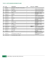 Preview for 68 page of Pik Rite Hydra-Ram HR400 Operation And Parts Manual