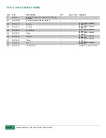 Preview for 70 page of Pik Rite Hydra-Ram HR400 Operation And Parts Manual