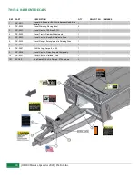 Preview for 84 page of Pik Rite Hydra-Ram HR400 Operation And Parts Manual