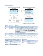 Предварительный просмотр 17 страницы PIKA B801 REcharge Operation Manual