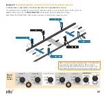 Предварительный просмотр 31 страницы Pike Evolution PT4+ Operator'S Manual