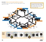 Предварительный просмотр 34 страницы Pike Evolution PT4+ Operator'S Manual