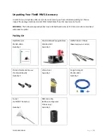 Preview for 4 page of Pike FlexIR Hollow Waveguide Manual