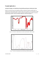 Preview for 11 page of Pike FlexIR Hollow Waveguide Manual