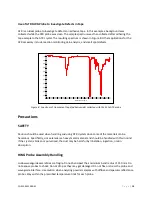 Preview for 12 page of Pike FlexIR Hollow Waveguide Manual