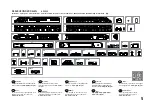 Предварительный просмотр 5 страницы PIKO digital SmartControllight startset Manual