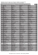 Предварительный просмотр 15 страницы PIKO 38241 Instruction Manual