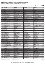 Предварительный просмотр 15 страницы PIKO 38244 Instruction Manual