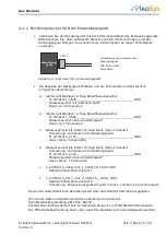 Предварительный просмотр 12 страницы PIKOSYS PikoEval Developer'S Manual