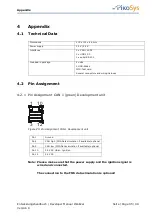 Предварительный просмотр 95 страницы PIKOSYS PikoEval Developer'S Manual