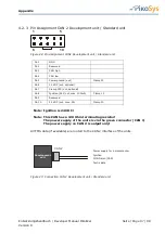 Предварительный просмотр 97 страницы PIKOSYS PikoEval Developer'S Manual