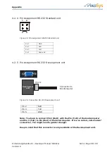 Предварительный просмотр 98 страницы PIKOSYS PikoEval Developer'S Manual