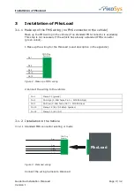 Предварительный просмотр 9 страницы PIKOSYS PIKOLOAD Manualline Installation