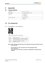 Предварительный просмотр 29 страницы PIKOSYS PIKOLOAD Manualline Installation