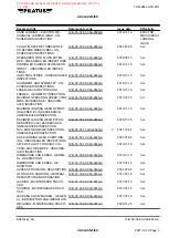 Предварительный просмотр 5 страницы Pilatus PC-12/47E MSN-1001-UP Maintenance Manual