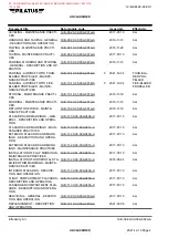 Предварительный просмотр 6 страницы Pilatus PC-12/47E MSN-1001-UP Maintenance Manual