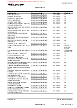 Предварительный просмотр 7 страницы Pilatus PC-12/47E MSN-1001-UP Maintenance Manual