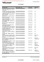 Предварительный просмотр 8 страницы Pilatus PC-12/47E MSN-1001-UP Maintenance Manual