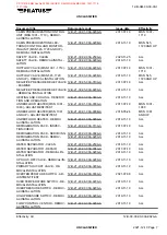 Предварительный просмотр 9 страницы Pilatus PC-12/47E MSN-1001-UP Maintenance Manual