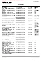 Предварительный просмотр 10 страницы Pilatus PC-12/47E MSN-1001-UP Maintenance Manual