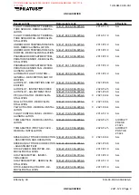 Предварительный просмотр 11 страницы Pilatus PC-12/47E MSN-1001-UP Maintenance Manual