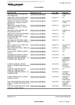 Предварительный просмотр 13 страницы Pilatus PC-12/47E MSN-1001-UP Maintenance Manual