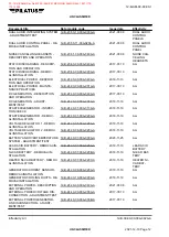 Предварительный просмотр 14 страницы Pilatus PC-12/47E MSN-1001-UP Maintenance Manual