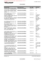 Предварительный просмотр 15 страницы Pilatus PC-12/47E MSN-1001-UP Maintenance Manual